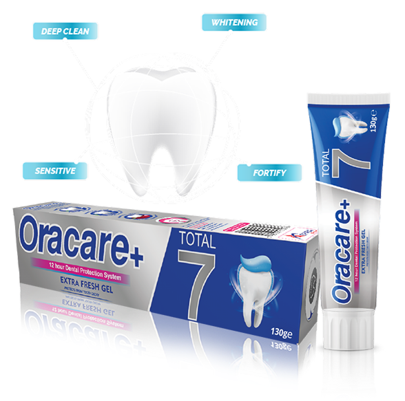 Dental Care